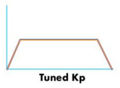 ../_images/kp.PNG